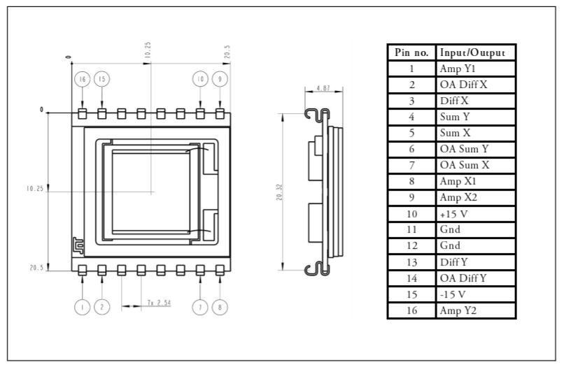 Unice  PSD with Signal Processing Circuit